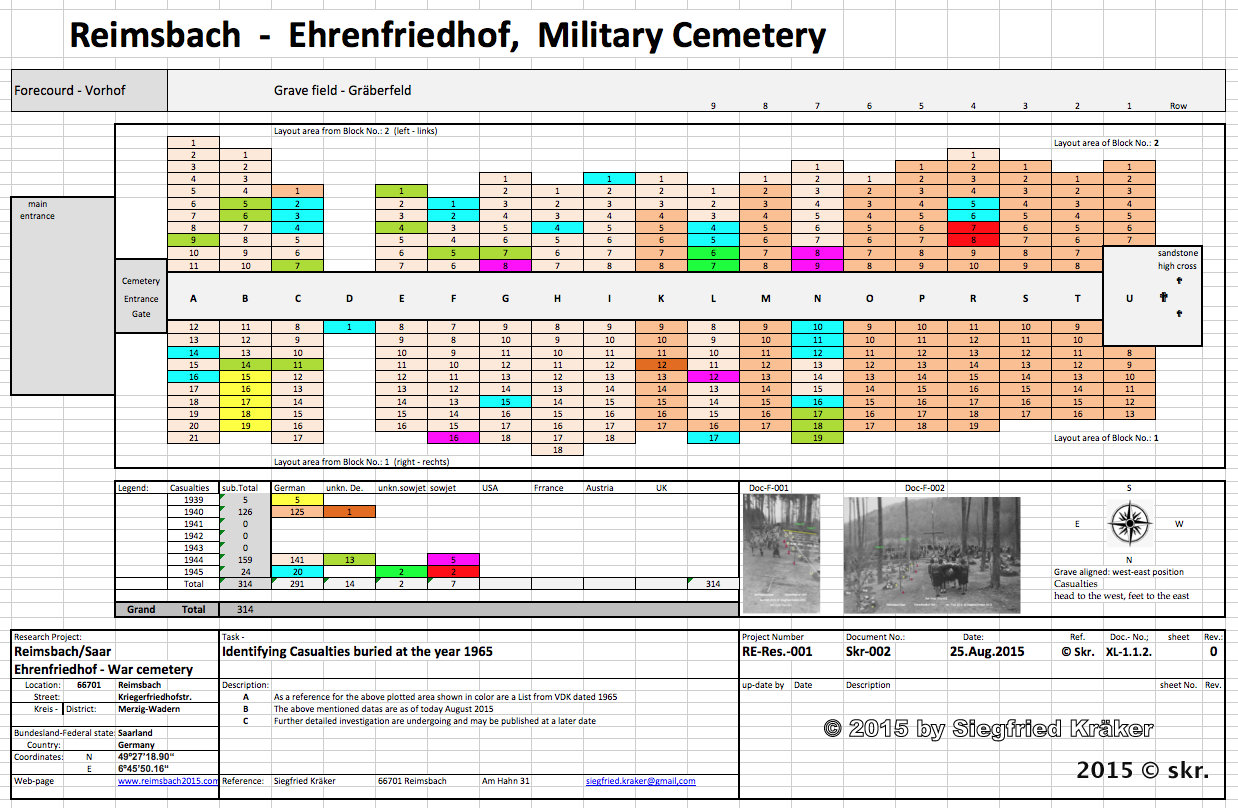 Copyright ©  All Rights Reserved by the author (Skr)  Siegfried Kräker, @ 2015, Reimsbach, Germany. Unauthorized use and/or duplication of this material text and images without express and written permission from this blog’s author and/or owner is strictly prohibited. 