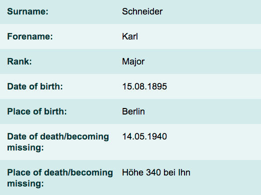 Photo credit: to volksbund.de/en/graebersuche, A view of from the statistical datasheet of Karl Schneiderl, ✞ Final gravesite: Row U Grave 5.