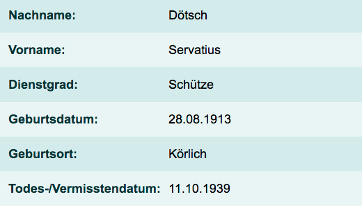  Photo credit: to volksbund.de/en/graebersuche, A view from the statistical datasheet of Dötsch Servatius, ✞ Final gravesite: Block 1 Row 2 Grave 38.