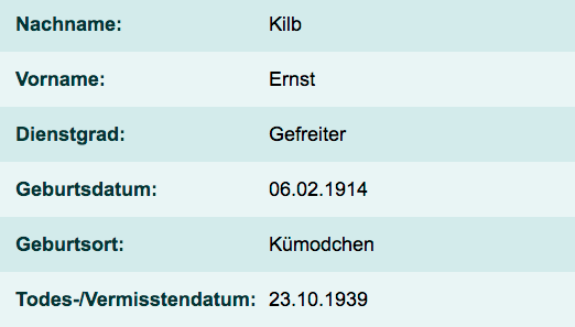  Photo credit: to volksbund.de/en/graebersuche,  A view from the statistical datasheet of Kilb Ernst, ✞ Final gravesite: Block 1 Row 3 Grave 20.